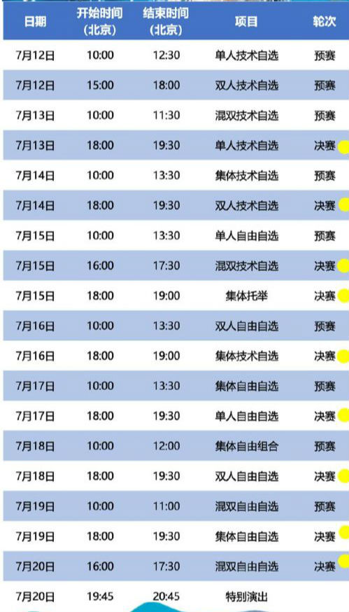 游泳世锦赛2019赛程时间 2019光州游泳世锦赛赛程时间表