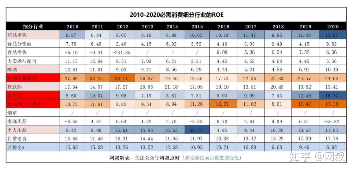 2023中国隐形独角兽企业500强：先进制造赛道估值增长最快