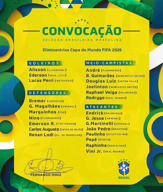 巴西国家队名单：维尼修斯领衔马丁内利、拉菲尼亚在列